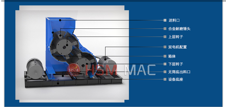 双级无筛底粉碎机工作原理 微信图片_20240403163635